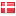 experimentarium.dk hosted country